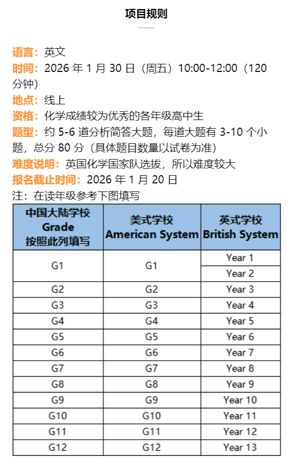 UKChO考試時(shí)間定了！機(jī)構(gòu)UKChO化學(xué)競賽培訓(xùn)課程：從入門到?jīng)_獎(jiǎng)一站式搞定