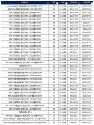 上海AMC10培訓(xùn)機(jī)構(gòu)推薦，暑期新班開啟！