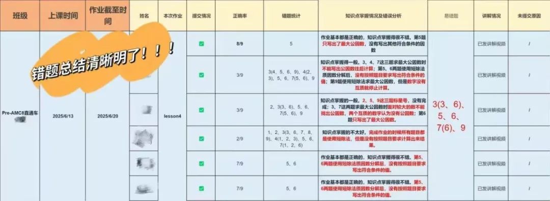 北京海淀AMC8線下培訓課程，藤校名師帶孩子沉浸式課堂