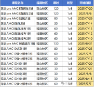 深圳哪里有AMC線下機構(gòu)？深圳AMC8/10/12培訓(xùn)課程！