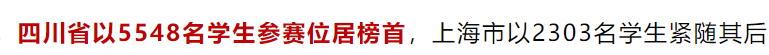 成都哪些學(xué)校都在考AMC8數(shù)學(xué)競賽？AMC8成績對小升初擇校分班考作用大嗎？附成都AMC8數(shù)學(xué)競賽培訓(xùn)課程