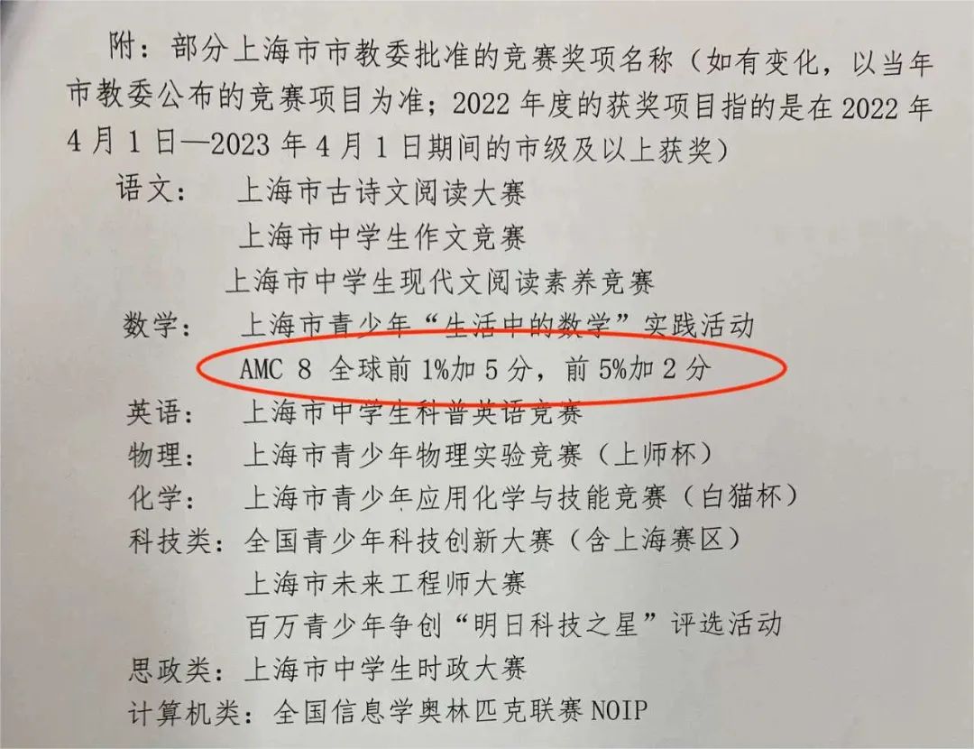 上海三公AMC8要求多少分？為什么上海三公學(xué)校認可AMC8競賽成績？
