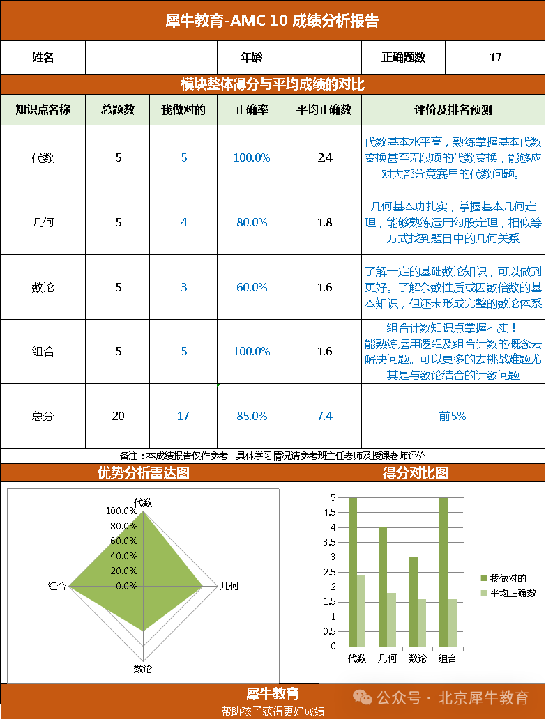 班前測(cè).png