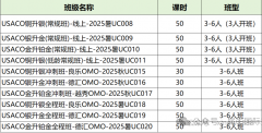 USACO競賽考試時(shí)間安排及規(guī)則介紹！附USACO競賽培訓(xùn)課程