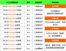 IGCSE培訓(xùn)課程機構(gòu)哪家好？犀牛IGCSE培訓(xùn)課程設(shè)置