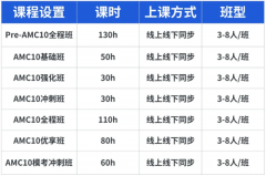 AMC10沖獎培訓(xùn)課程，從基礎(chǔ)到拿獎！