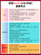 袋鼠數(shù)學(xué)想沖刺高分，就選犀牛的袋鼠數(shù)學(xué)培訓(xùn)課程