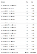 上海amc8培訓(xùn)課程，線上線下沖前1%