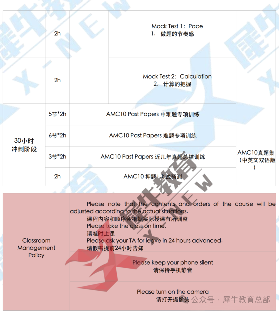 沖刺班大綱.png