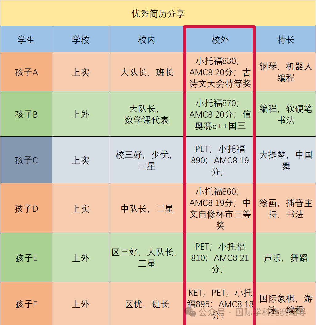 ad4882d40ab4f1532398dcd5476d7060.png