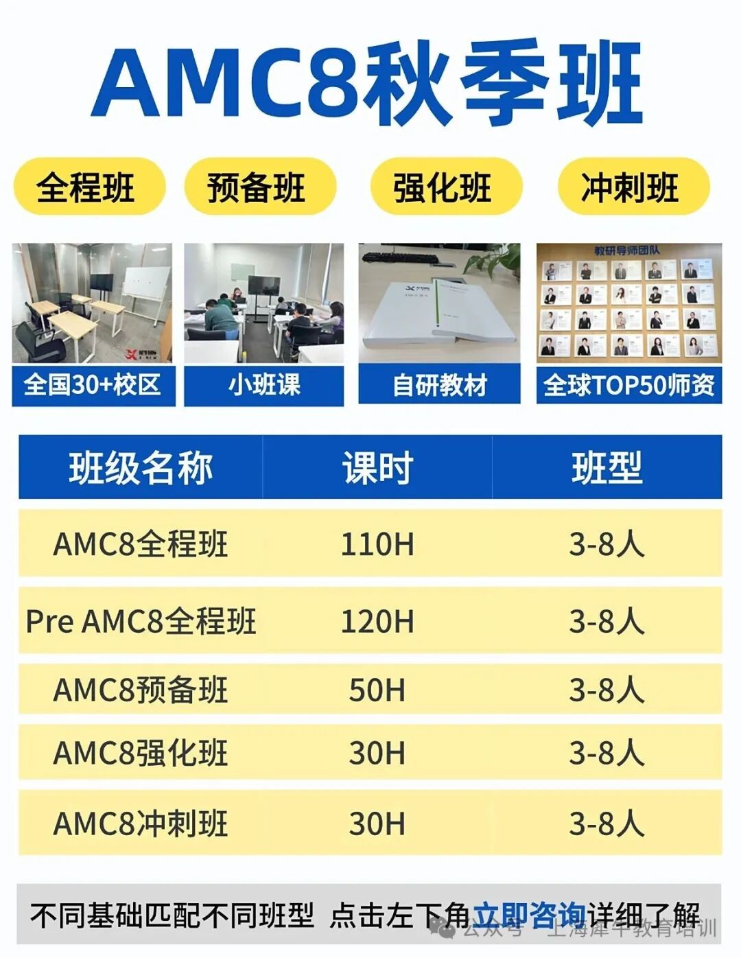 上傳PSD.jpg