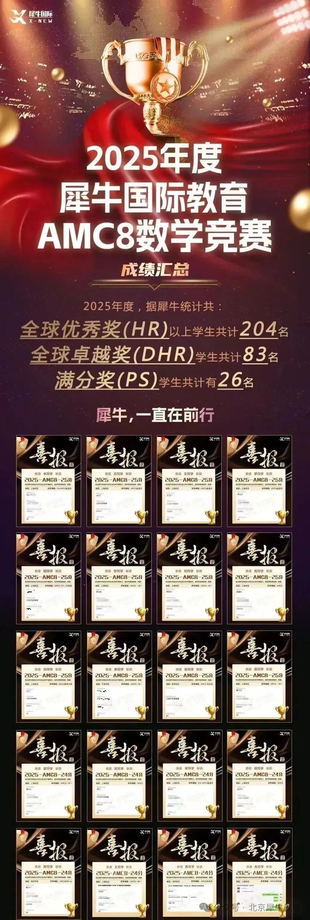 2025AMC8喜報.jpg