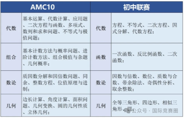 dc414acbeedec8e2e15e77a81a683b17.png