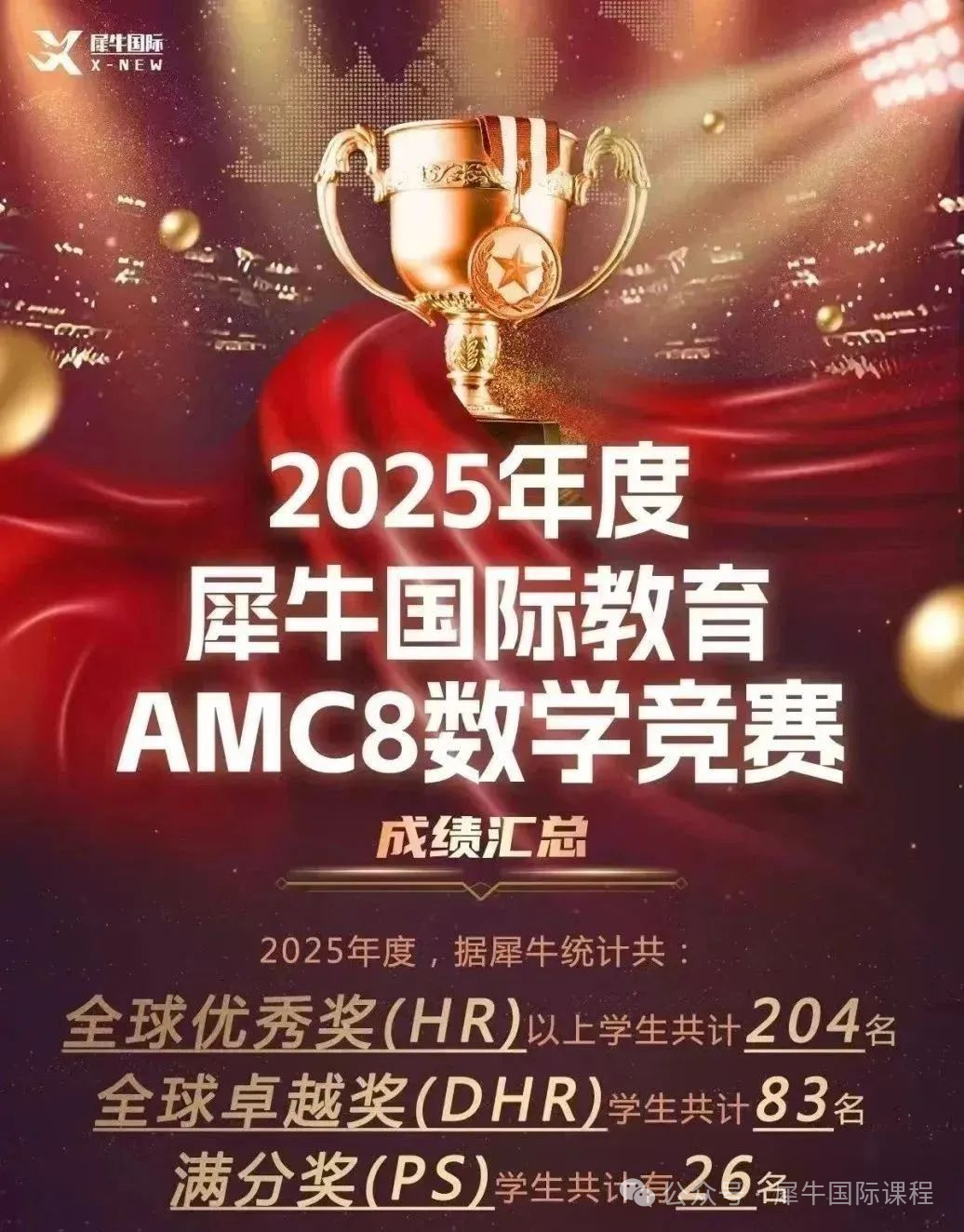 2025AMC8喜報.jpg