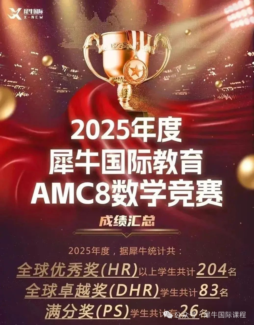 2025AMC8喜報(bào).jpg