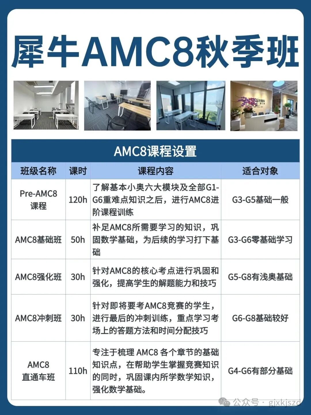 教育電腦數(shù)據(jù)分析技能韋恩圖小紅書封面 (8).jpg